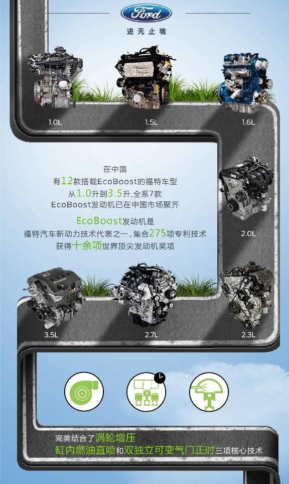 福特,福克斯,蒙迪欧,北京,长安