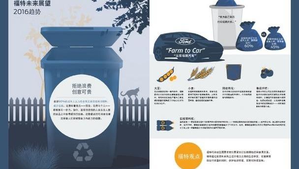 福特,发现,理念,长安,福克斯