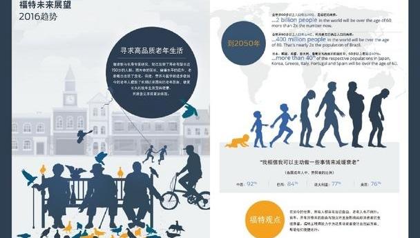 福特,发现,理念,长安,福克斯