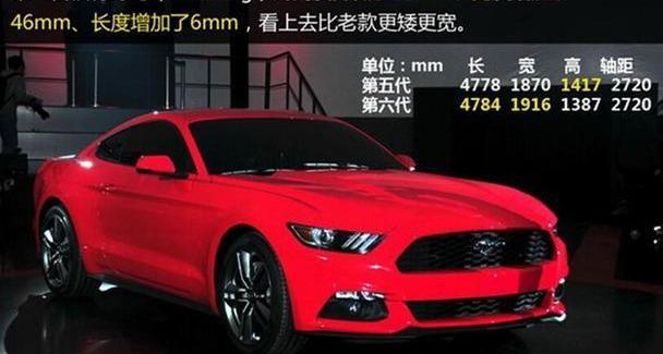 福特,Mustang,理念,世纪