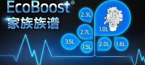 福特,福克斯,Mustang,锐界,探险者