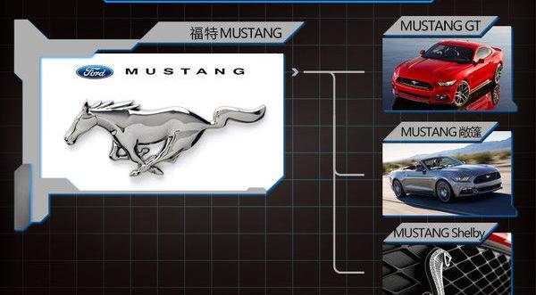 福特,Mustang