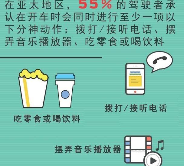 福特,长安,福克斯,发现,Mustang