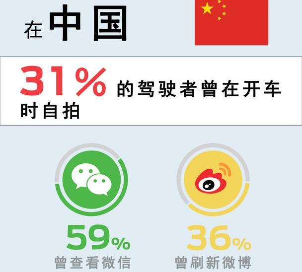 福特,长安,福克斯,发现,Mustang