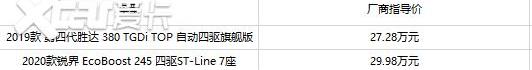 胜达,锐界,理念