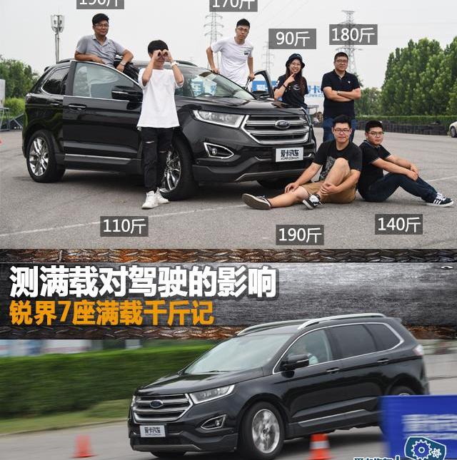 锐界,福特