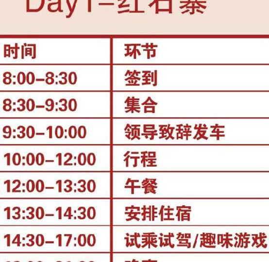 福特,锐界,777