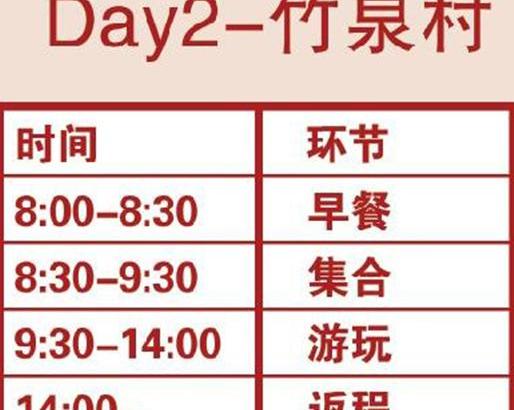 福特,锐界,777