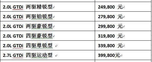 锐界,福特,理念,世纪,高尔夫