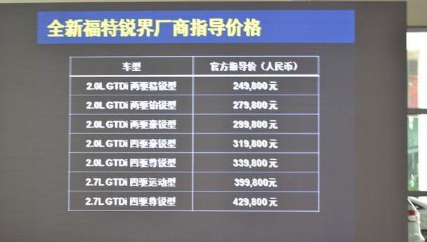 福特,锐界,长安