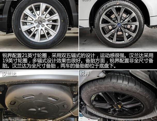 汉兰达,汉,锐界