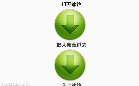 福特,锐界,长安