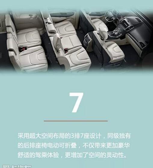 锐界,福特,长安
