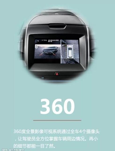 锐界,福特,长安