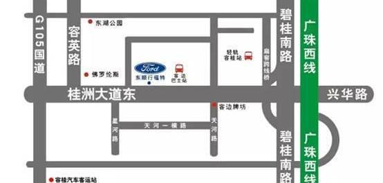 福特,锐界