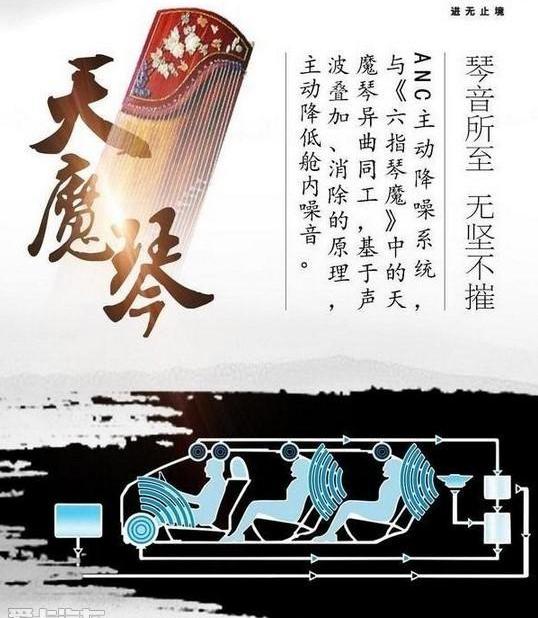 福特,锐界,理念,世纪,高尔夫