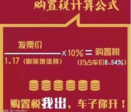 福特,长安,锐界,福睿斯,福克斯