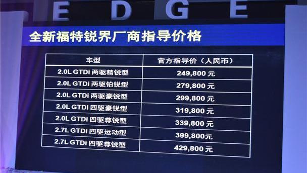 锐界,福特