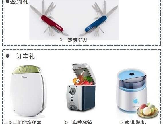 锐界,福特