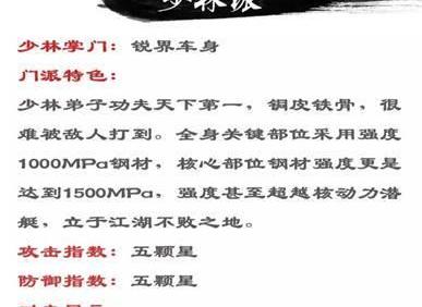 福特,锐界