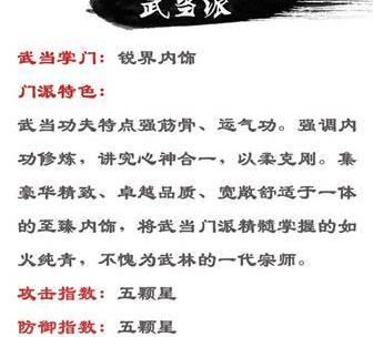 福特,锐界