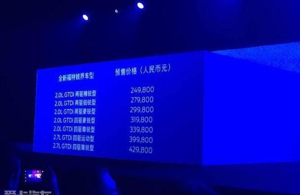锐界,长安,福特