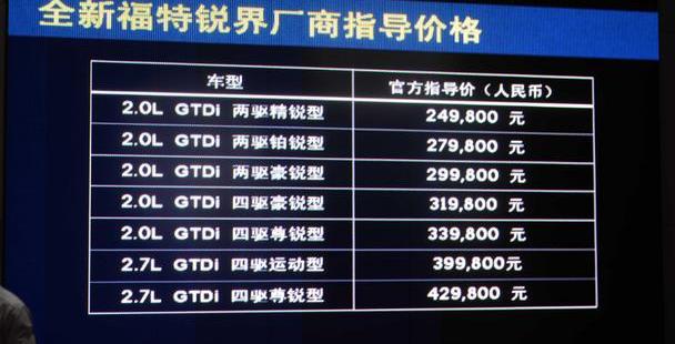 福特,锐界,长安,高尔夫