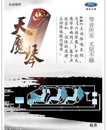 福特,锐界,长安