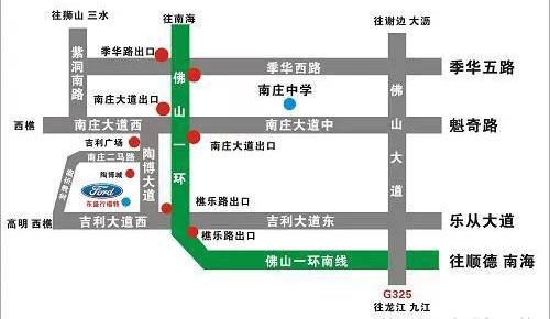 锐界,福特