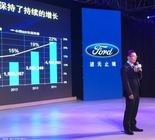 福特,锐界,长安,世纪