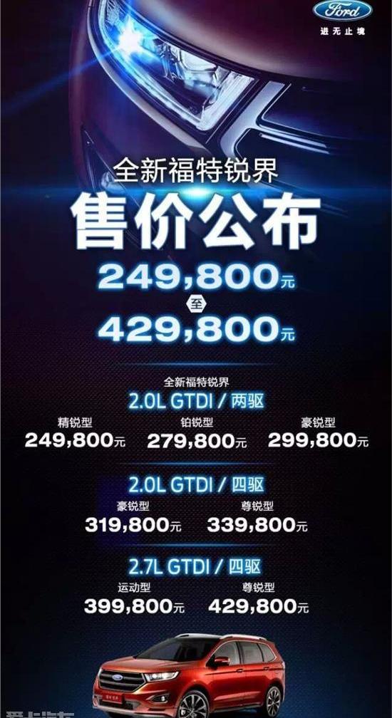 福特,锐界,长安