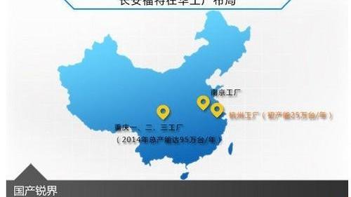 福特,长安,锐界,蒙迪欧,汉兰达