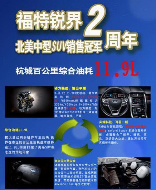锐界,福特,世纪,炮,777