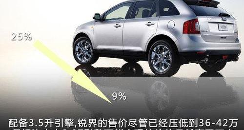 福特,锐界,北京,长安