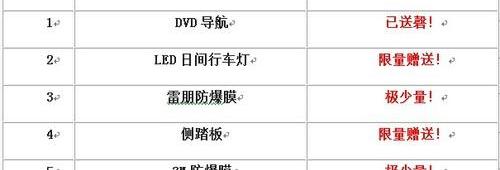 福特,锐界