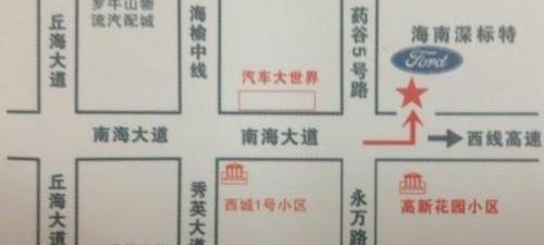 福特,锐界