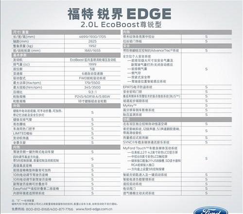 福特,锐界