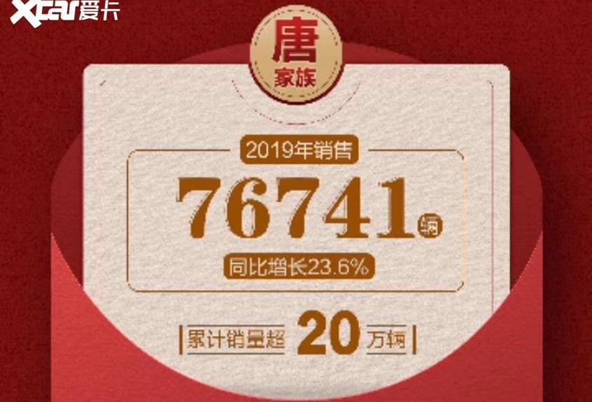 比亚迪