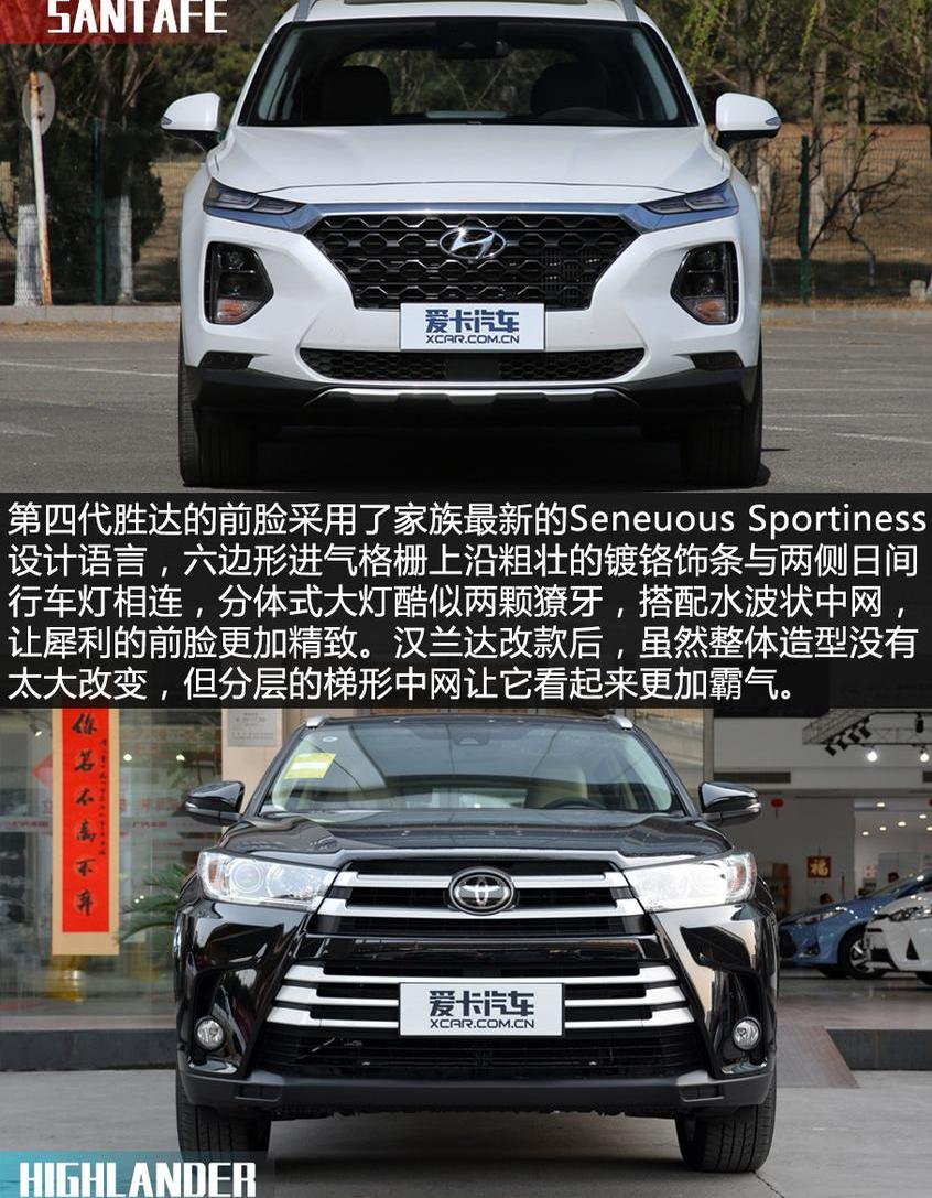 汉兰达,汉,胜达,北京,丰田