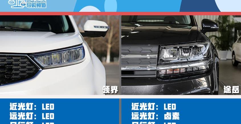 领界,途岳,福特,大众,锐界