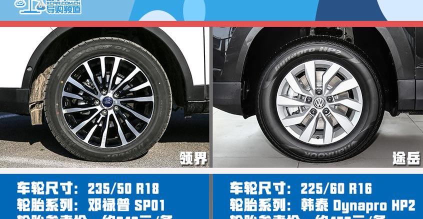 领界,途岳,福特,大众,锐界