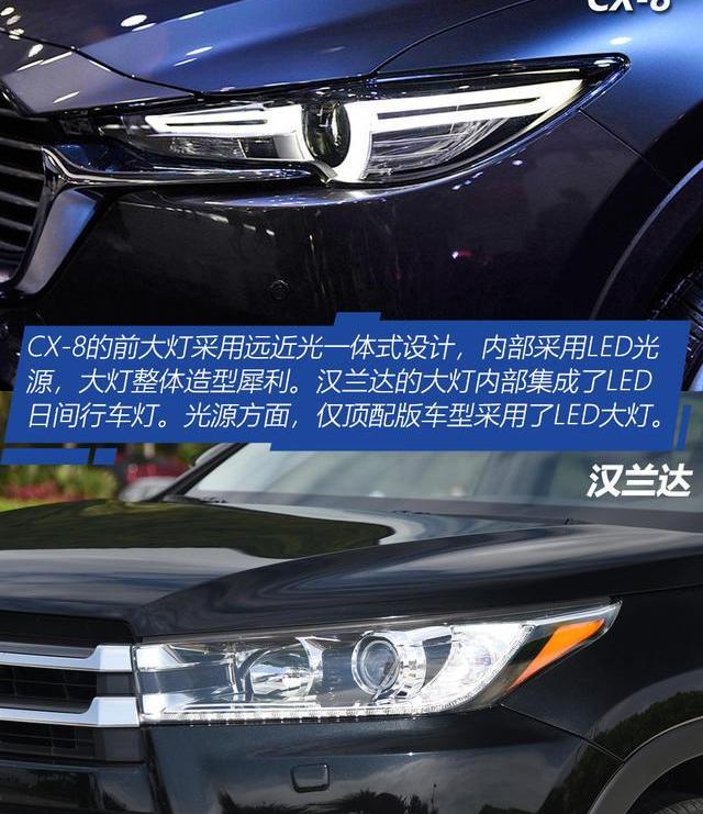 汉兰达,汉,长安,马自达CX-8,马自达