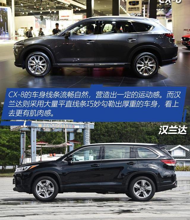 汉兰达,汉,长安,马自达CX-8,马自达