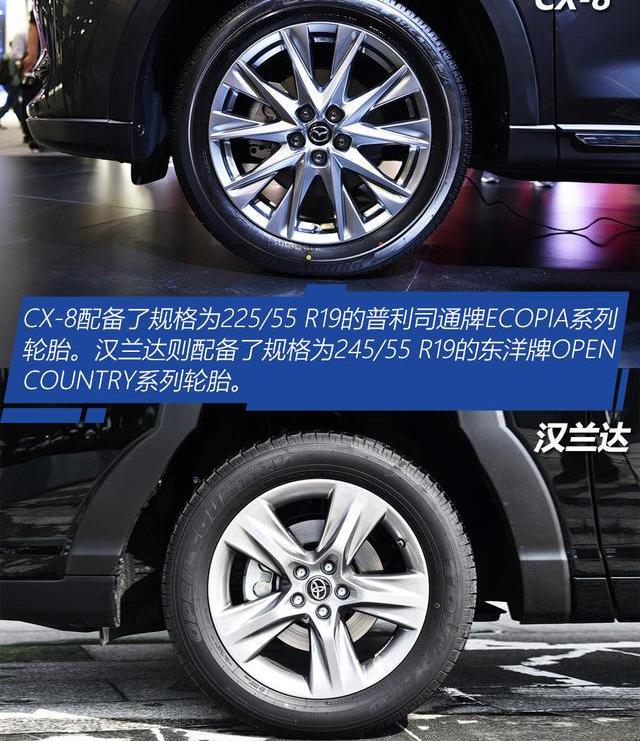 汉兰达,汉,长安,马自达CX-8,马自达