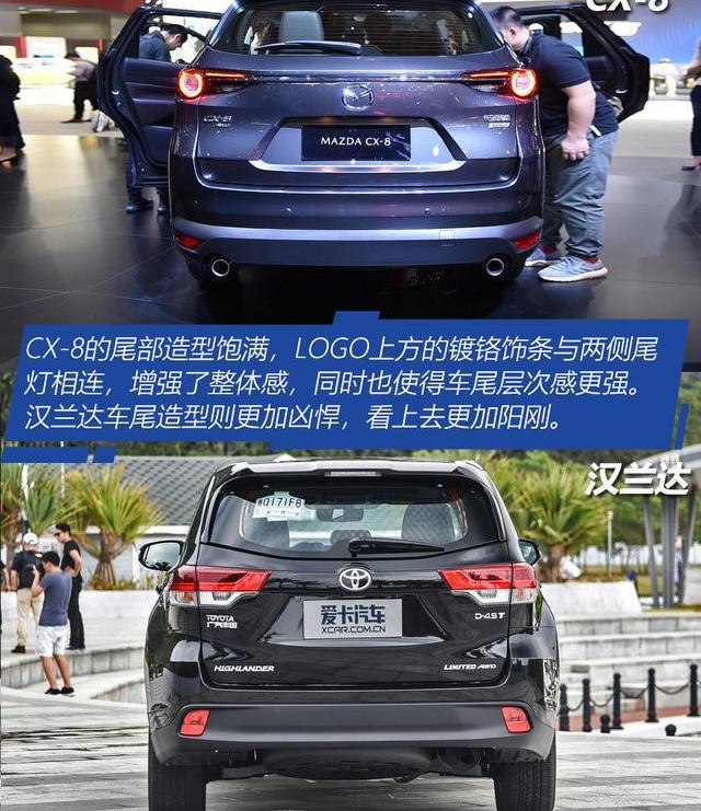 汉兰达,汉,长安,马自达CX-8,马自达