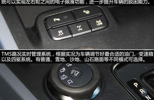 撼路者,福特,江铃,锐界,发现