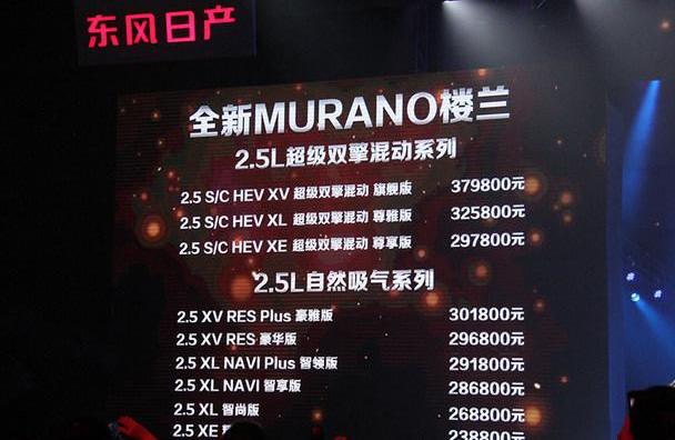 楼兰,日产,汉兰达,锐界,东风