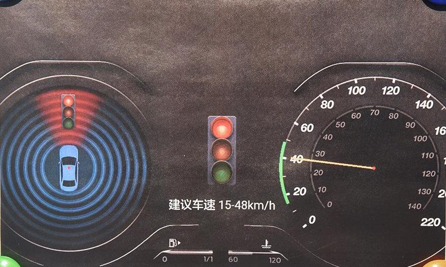 福特,锐界