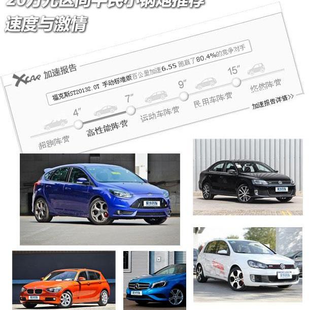 速腾,大众,高尔夫,一汽,迈腾