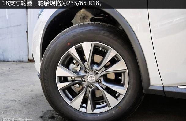 楼兰,汉兰达,锐界,汉,东风